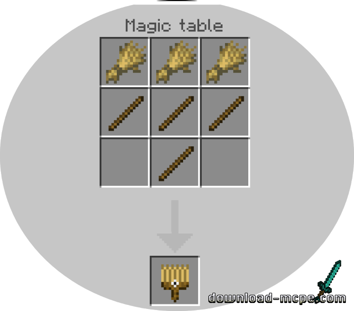 Мод Pungo's Simple Magic 1.20+